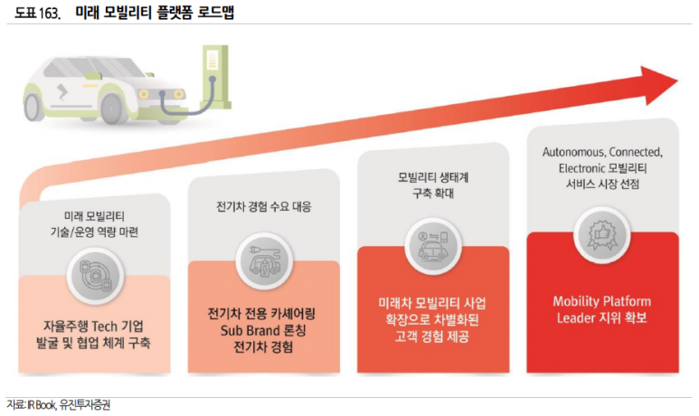 유진OA 이미지