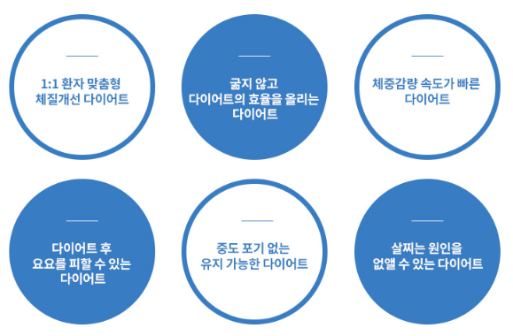 수지강한의원 이미지