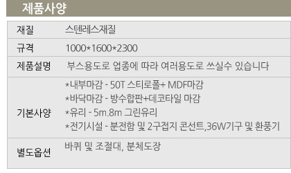 영월주유소 이미지