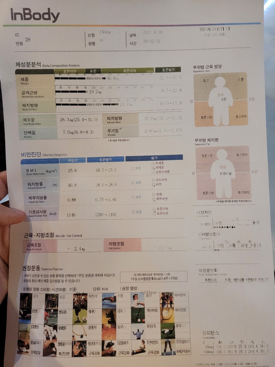 쏭바디핏간석 이미지