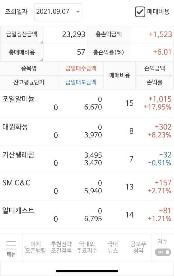 대원씨앤씨 이미지