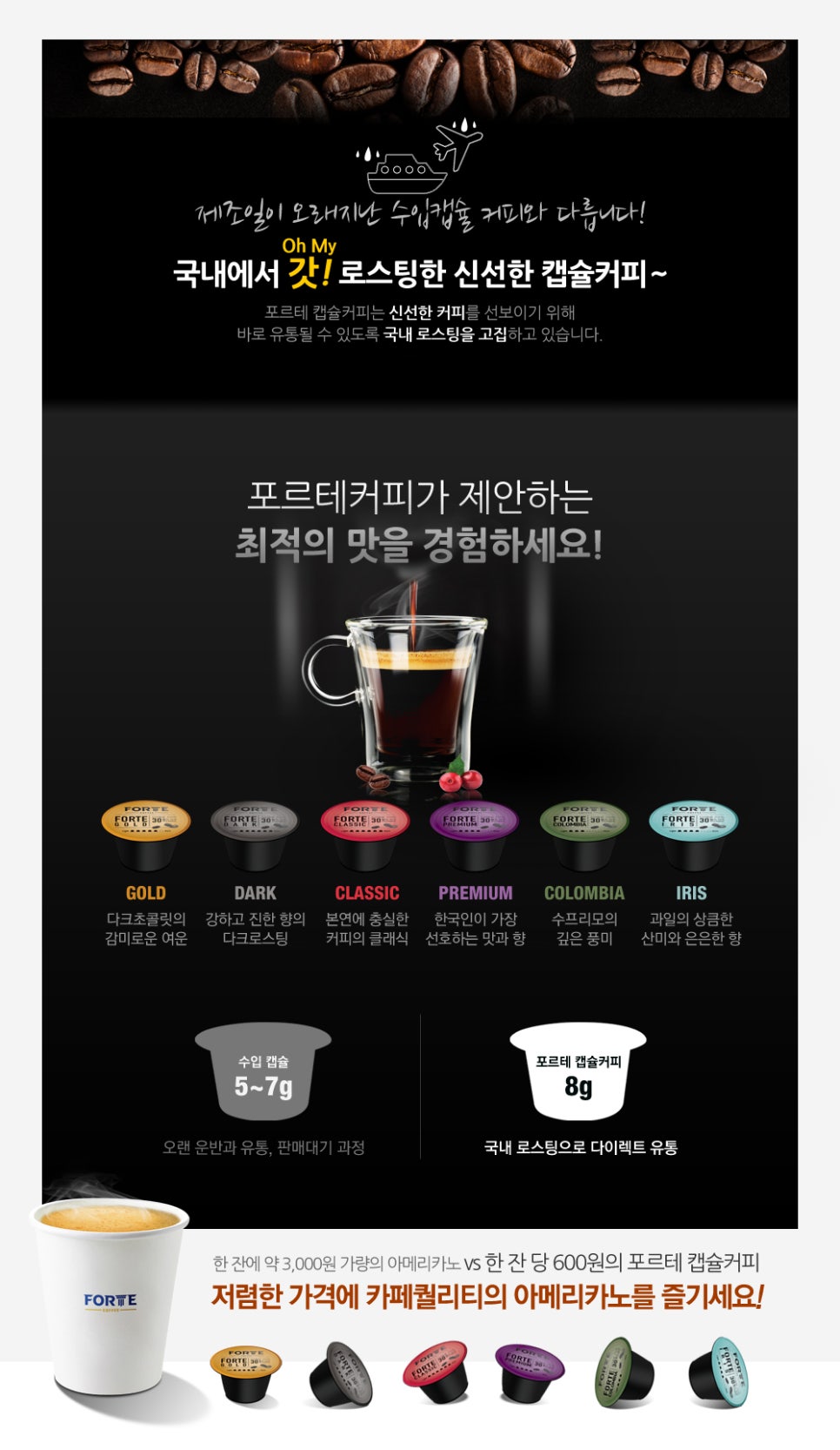 캡슐커피 이미지