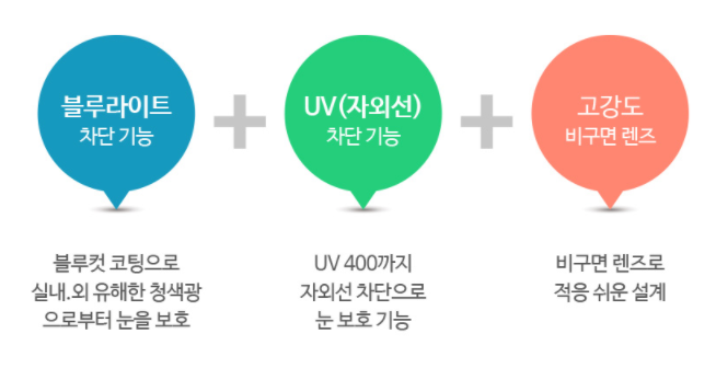 창동패키지 이미지