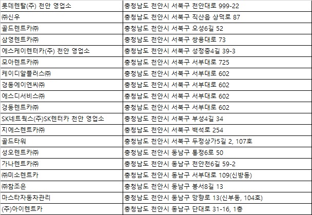가나렌트카주 이미지