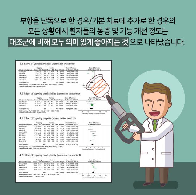 정담한의원 이미지