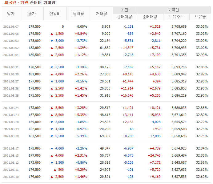 엠편의점 이미지
