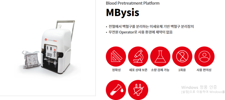 큐더블유 이미지