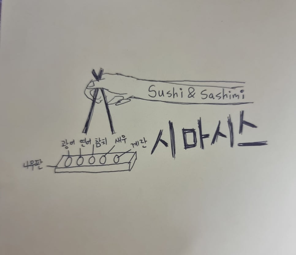 스시마시스 이미지