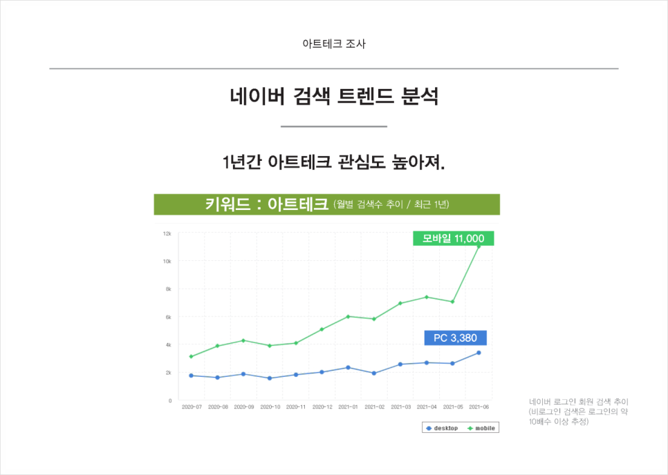 현대아트테크 이미지