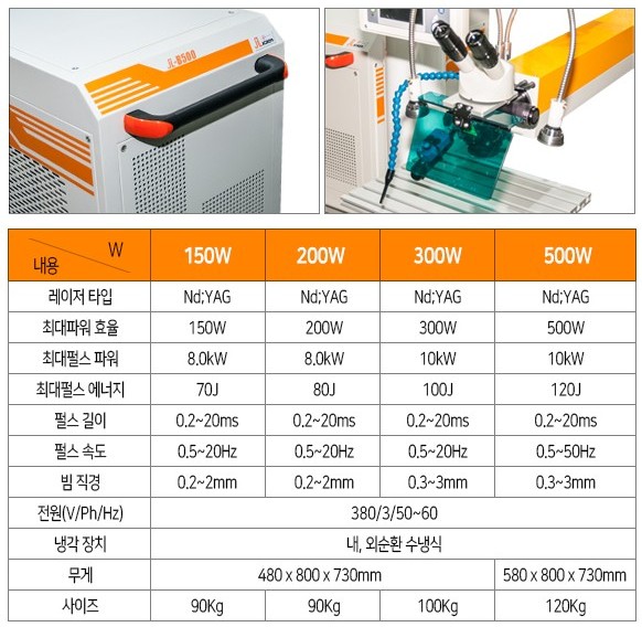 제이엘(JL) 이미지