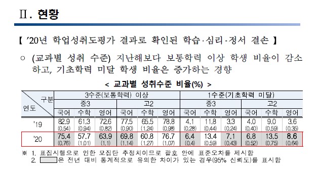 태일기초 이미지