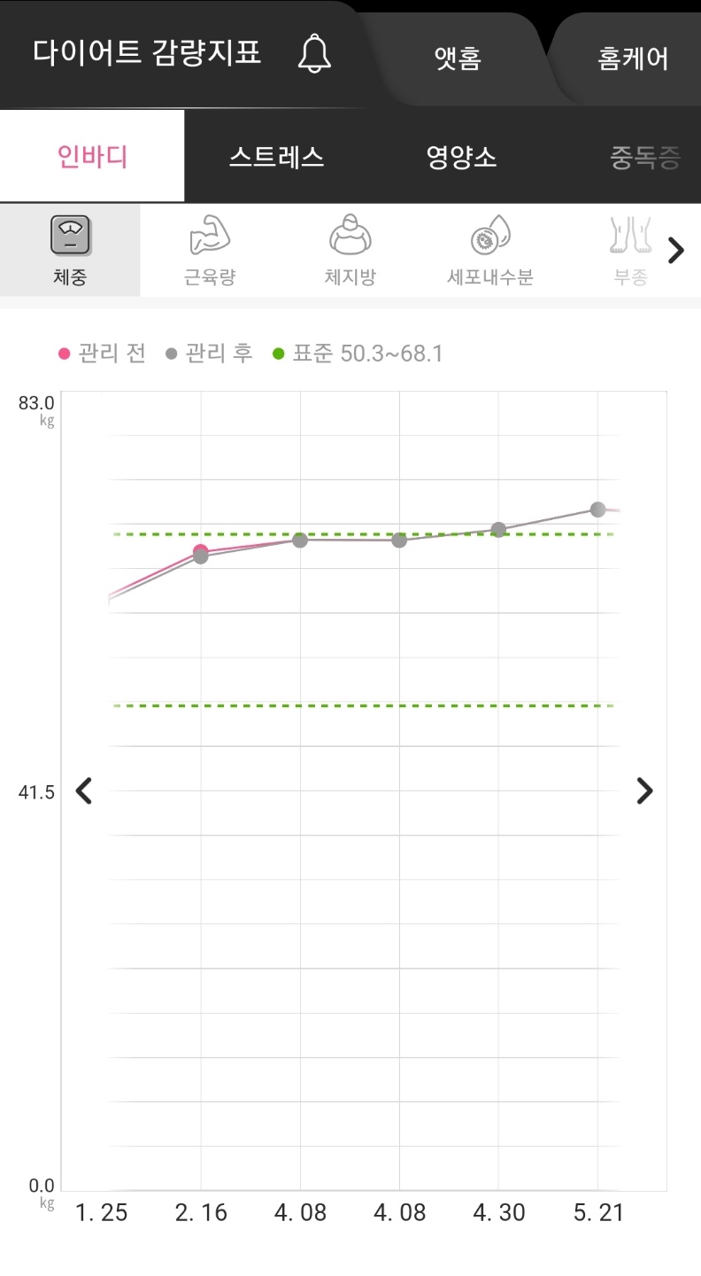 액티베이션 이미지