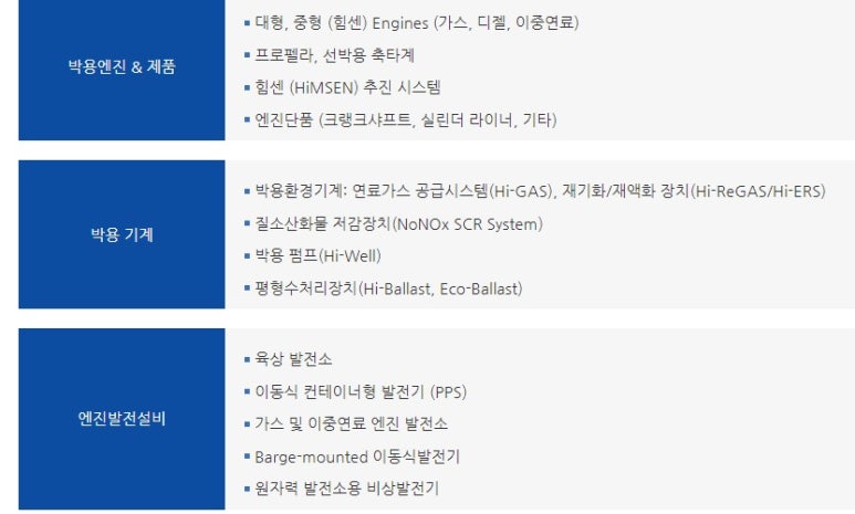 태백현대서비스 이미지