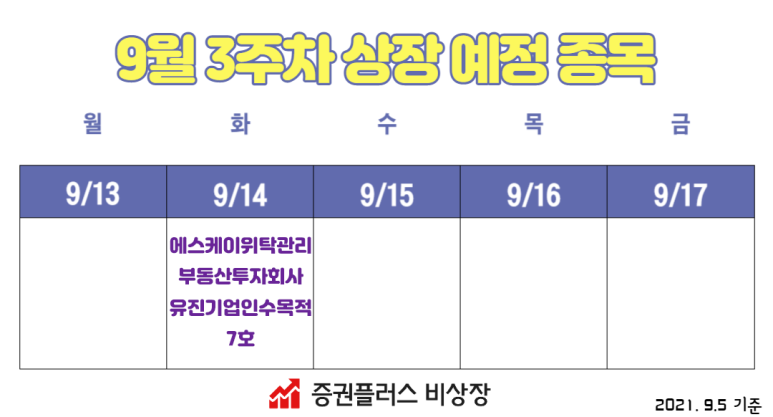 에스케이위탁관리부동산투자회사 주식회사 이미지