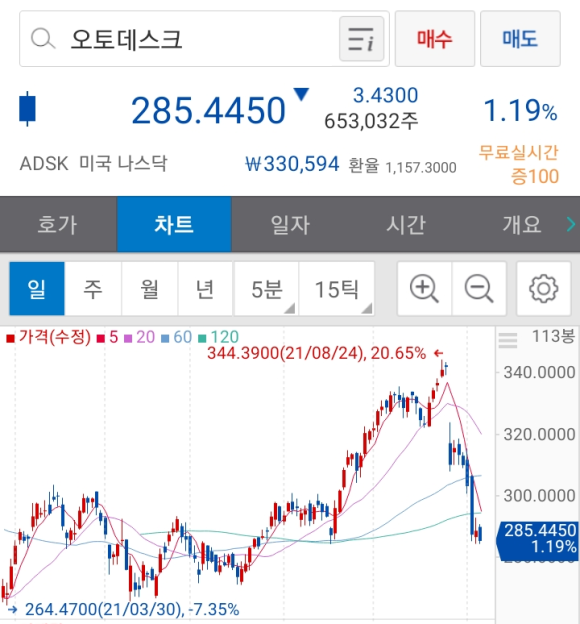(주)플랫폼건설 이미지