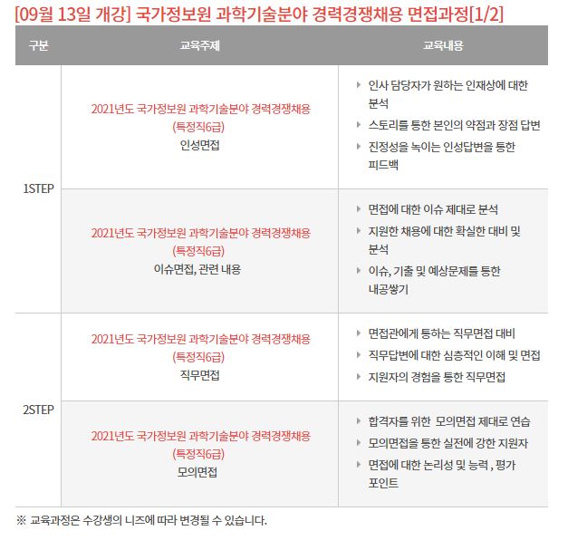 국정원데이터컴 이미지