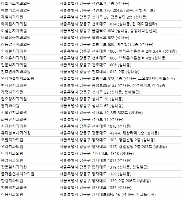 참미소치과의원 이미지
