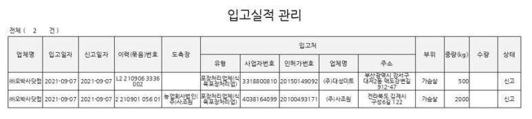 (주)대성미트 이미지