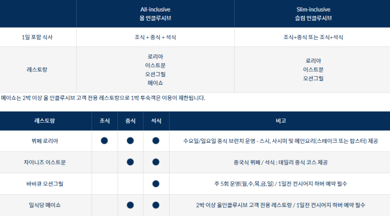 바베큐그릴바와레스토랑 이미지