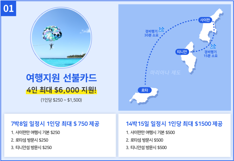 호텔트래블 이미지