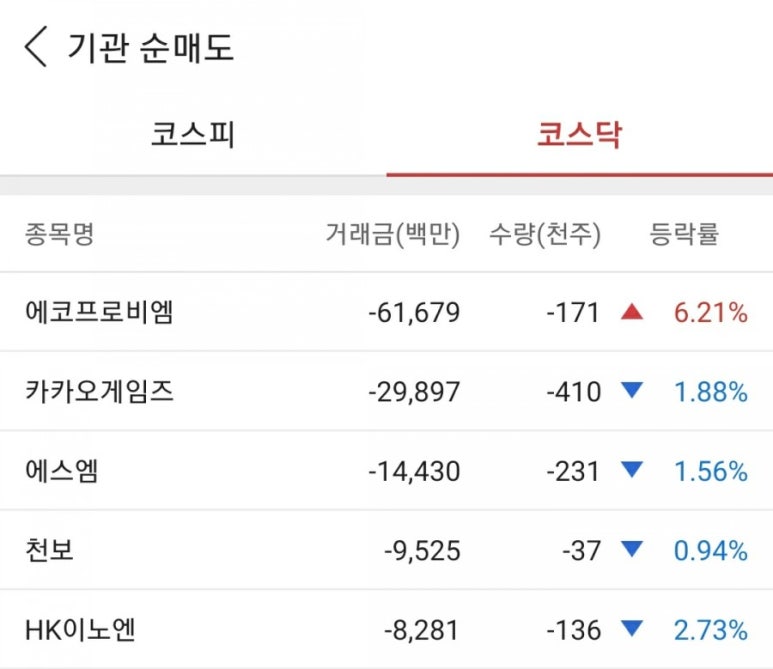 대현에너지 이미지