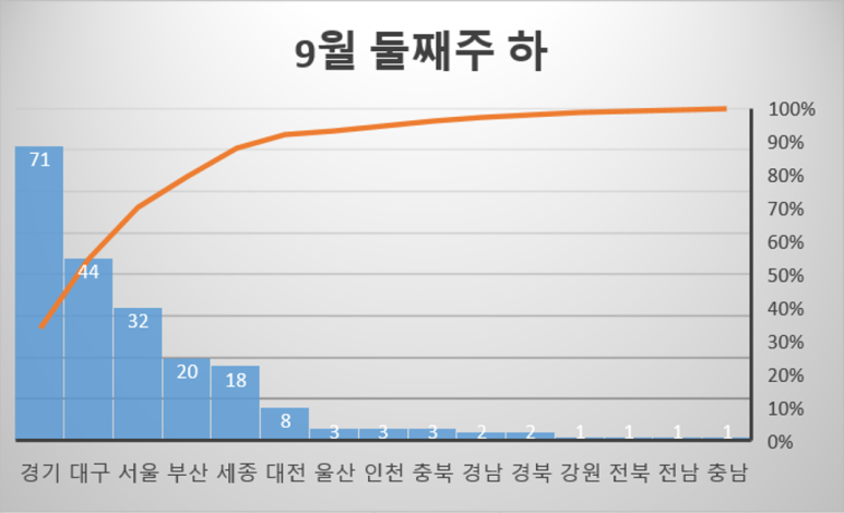 (주)하*** 이미지