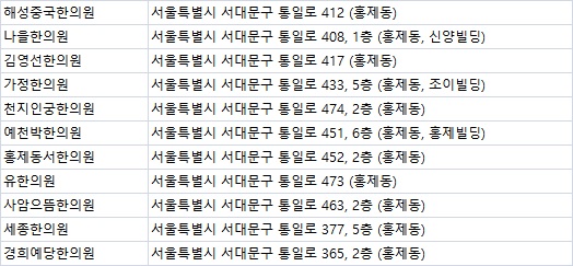 홍제동서한의원 이미지