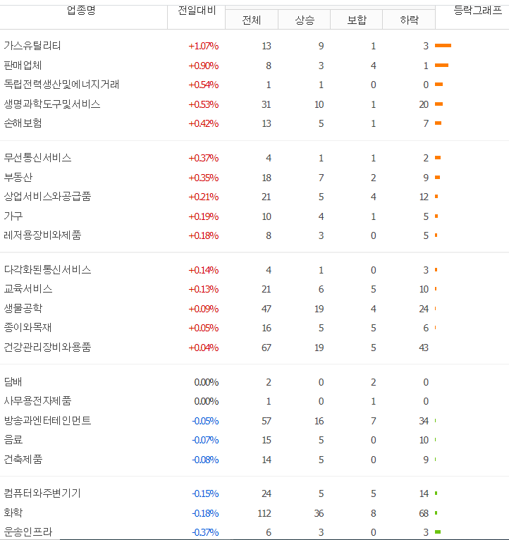 대현유화 이미지