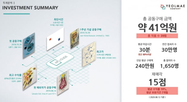 명품조각아트 이미지