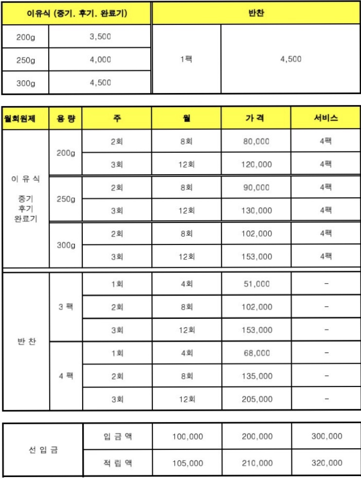 아가야밥묵자 이미지