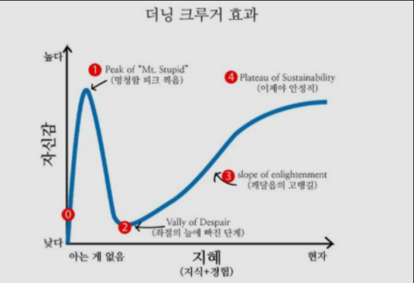 원하는대로 이미지