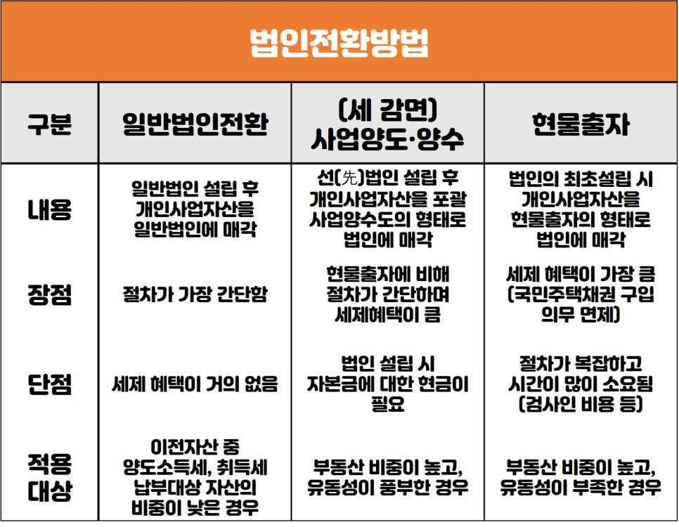 세무법인다승 이미지
