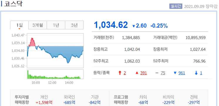 대현유화 이미지