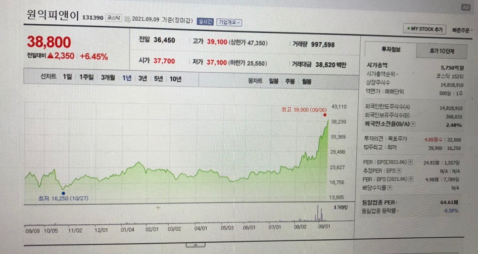 (주)피앤이시스템즈 이미지