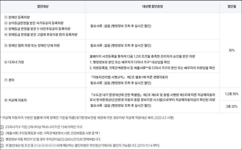 (주)엘림비엠에스 이미지