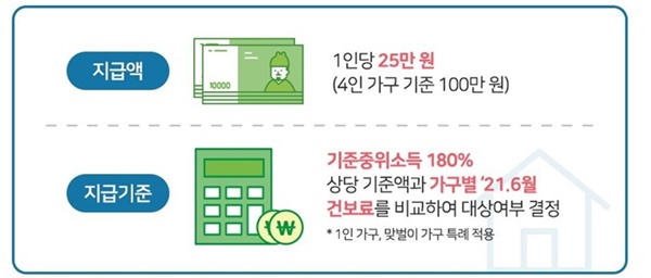 도곡세차장 이미지