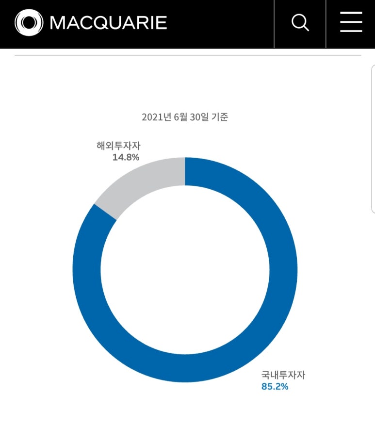 (주)하이웨이에너지 이미지