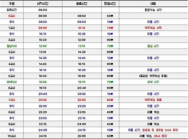 올림독서실 이미지