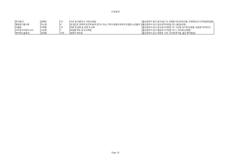 솔라플러스컴퍼니 이미지