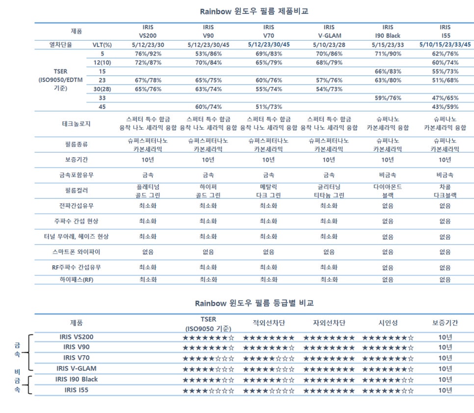 알뜰신차 이미지