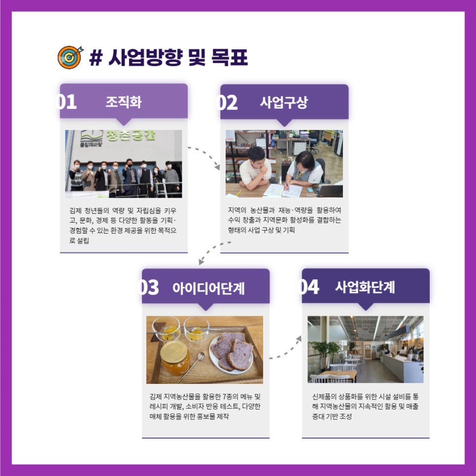 김제행동하는청년협동조합 이미지