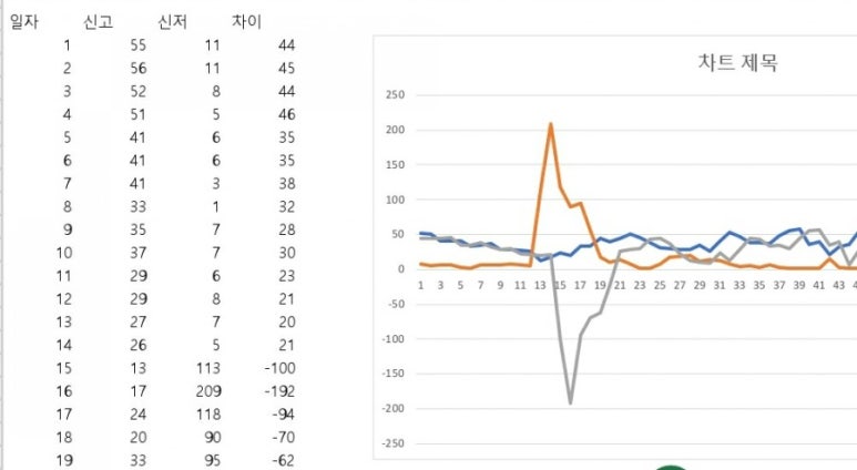 대현에너지 이미지