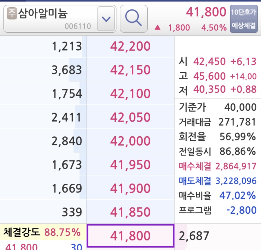 에이치엘비바이오스텝 이미지