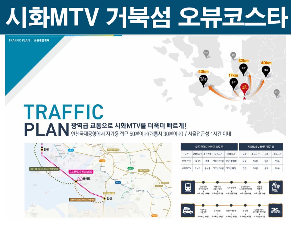 롯데칠성음료(주) 안성공장 이미지