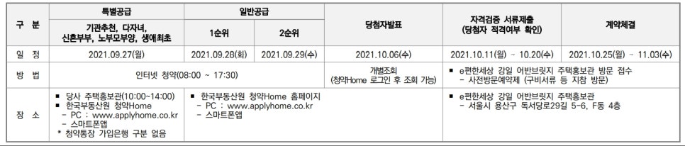 (주)고덕이앤씨 이미지