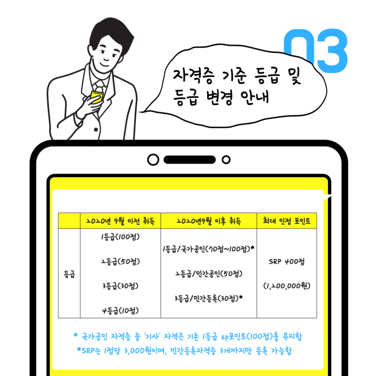관광슈퍼 이미지