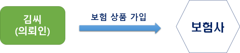 변호사두완수법률사무소 이미지