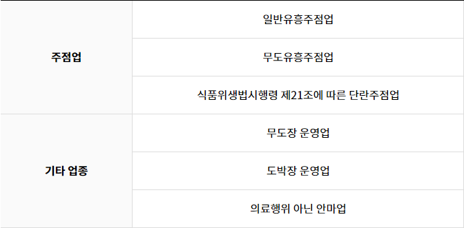 우산세무회계사무소 이미지