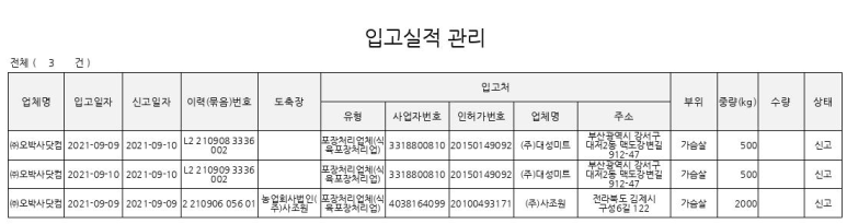 (주)대성미트 이미지
