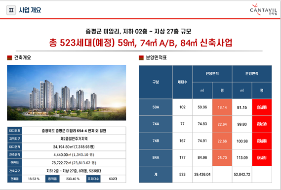 증평엔마트 이미지